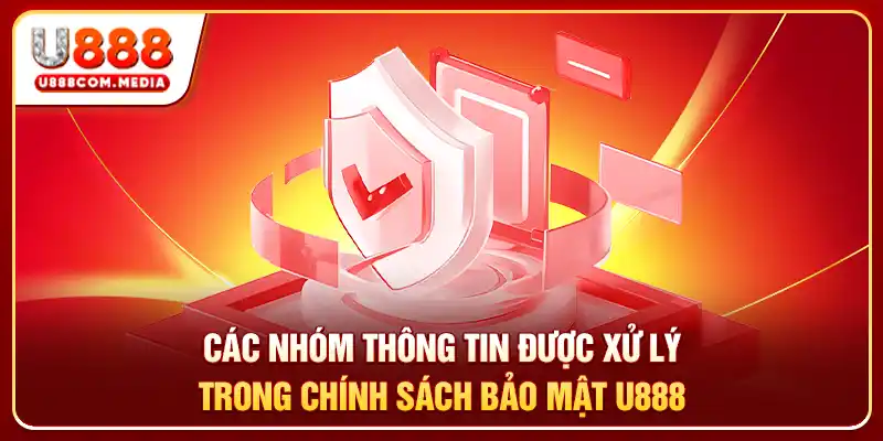 Chính Sách Bảo Mật U888 - Bảo Vệ Người Dùng Toàn Diện - PLAYLUMA88