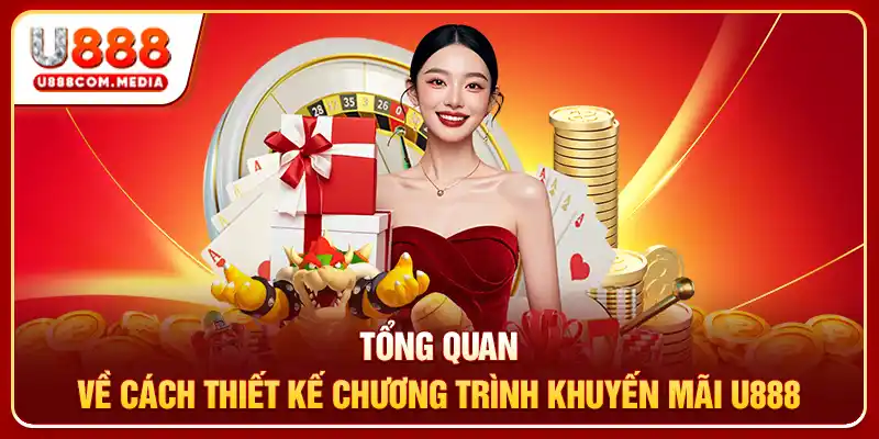 Khuyến Mãi U888 Tung Thưởng Lớn Khiến Hội Viên Săn Đón - PLAYLUMA88